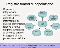 Registri Tumori: 'analisi e proposte' - 