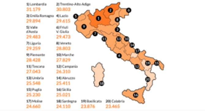 RECORD CALABRESE DEGLI STIPENDI PIU' BASSI D' ITALIA - 