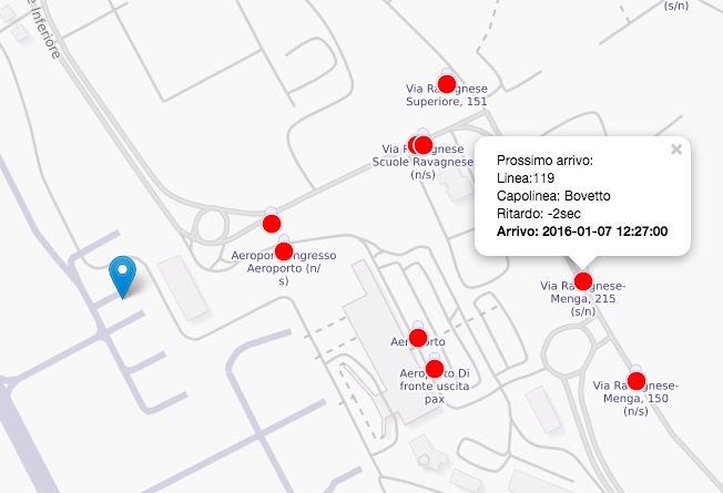 Tempi di attesa dei bus alla fermata con gli Open Data del Comune - 